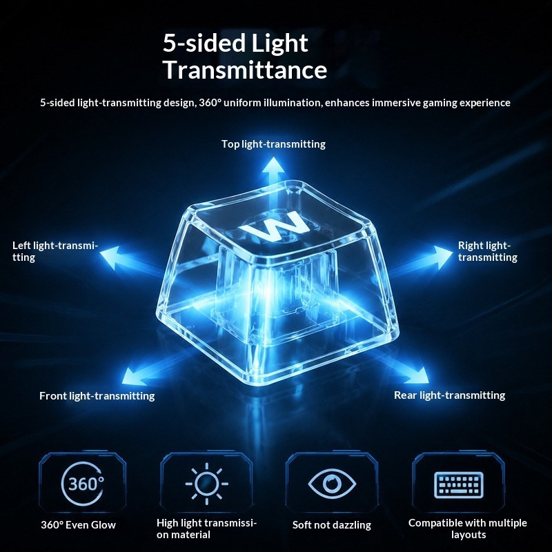 Transparent Backlit Keycaps OE - đánh giá và giá Keyboard Gaming Black