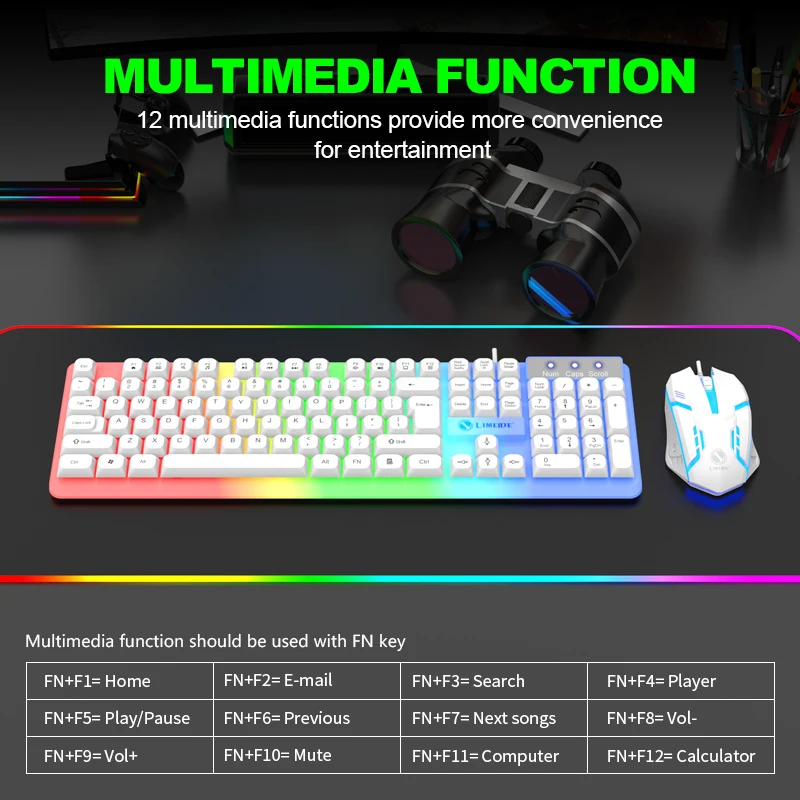 NG GTX350 Gaming Keyboard Mous - đánh giá và giá Gaming Keyboard Mouse Combo