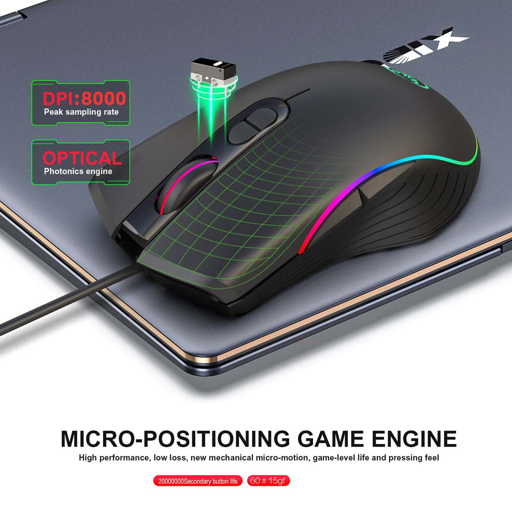 for PS5 Gaming Keyboard Mouse  - đánh giá và giá Gaming Keyboard Mouse Combo