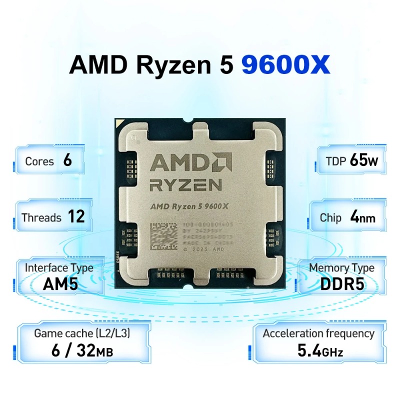 AMD Ryzen 5 9600X Video Editin - đánh giá và giá Amd Cpu Ryzen 5