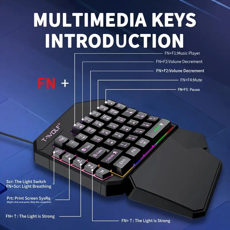 FocusOnPC TF900 2-in-1 Mobile  - đánh giá và giá Gaming Keyboard Mouse Combo