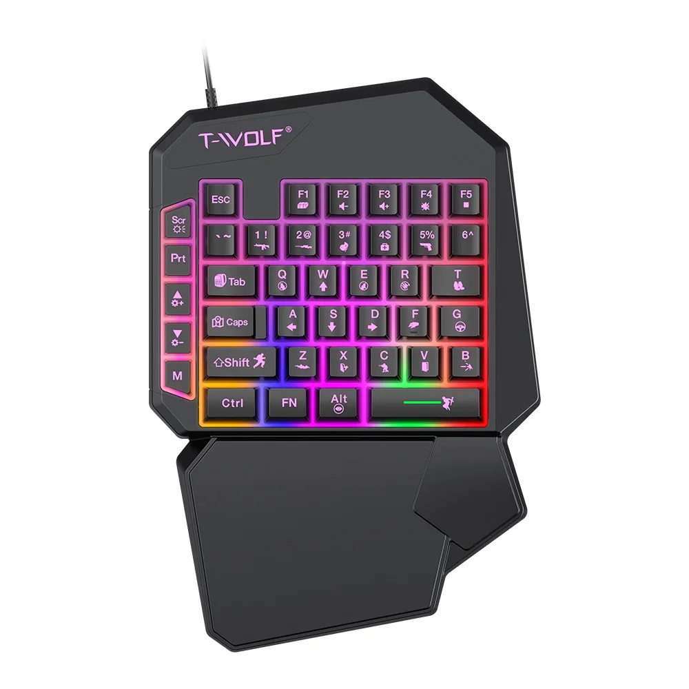 Kit Mobilador Gamer Kit Gaming - đánh giá và giá Gaming Keyboard Mouse Combo