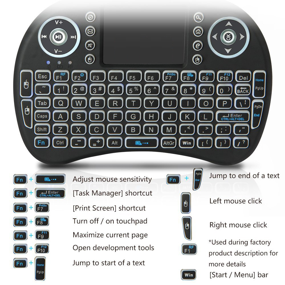 Backlit Mini Wireless Keyboard - đánh giá và giá Gaming Keyboard Mouse Combo