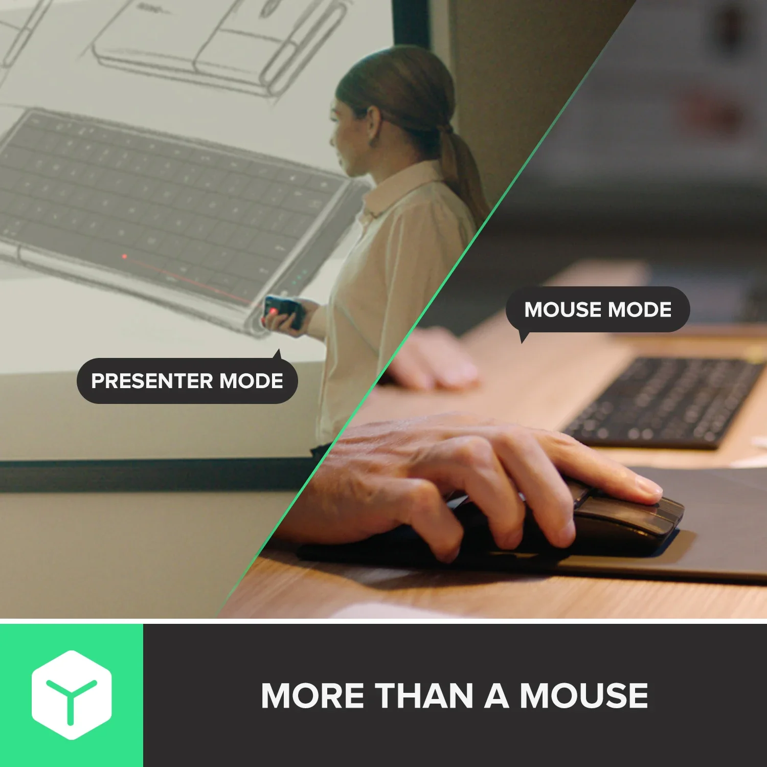 Delux Folding Keyboard Mouse S - đánh giá và giá Gaming Keyboard And Mouse Wireless